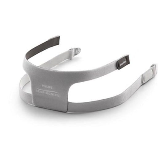 Philips Kopfband mit magnetischen Clips für DreamWear Full Face