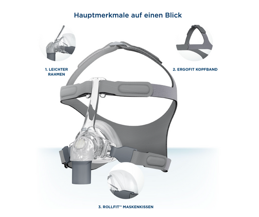 Fisher & Paykel Eson Nasalmaske inkl. Ersatzkissen - CPAP Schlaftherapie Maske gegen Schlafapone