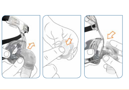 Fisher & Paykel Zest Q Nasalmaske mit Ausatemluft-Verteilere - Nasal CPAP Schlaftherapie Maske