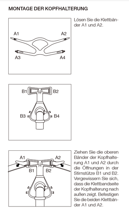 Hoffrichter Standard Nasenmaske mit Ventil - inkl. Kopfband und Maskenkissen , erhältlich in S, M oder L